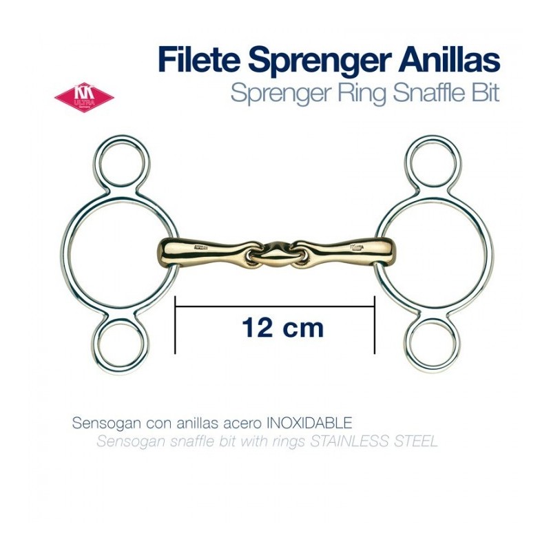 FILETE SPRENGER ANILLAS HS-40607