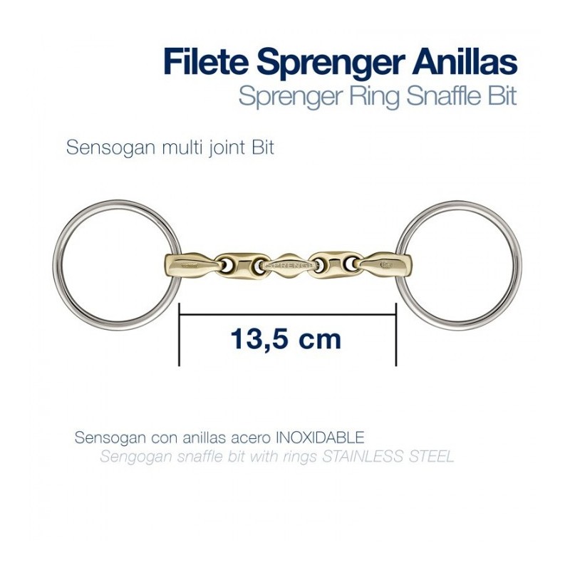 FILETE SPRENGER ANILLAS HS-40525