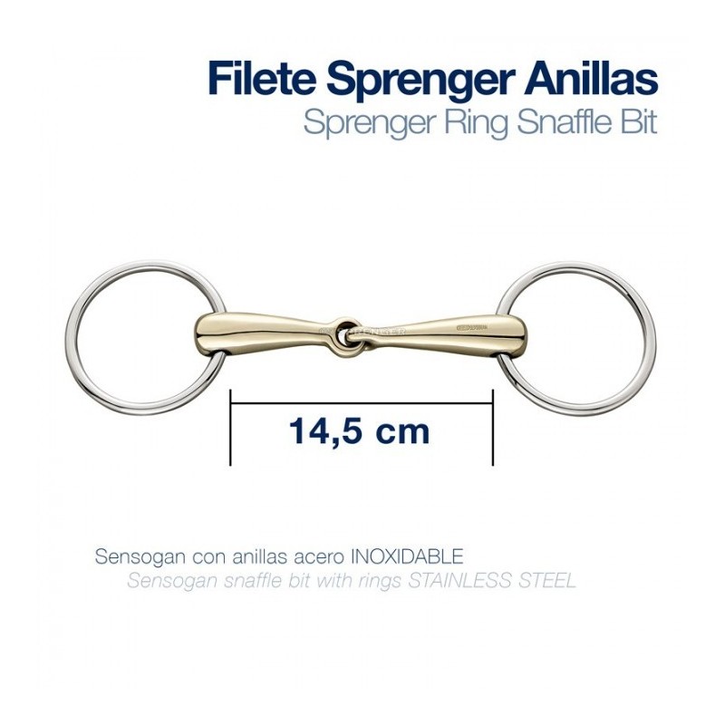 FILETE SPRENGER ANILLAS HS-40652