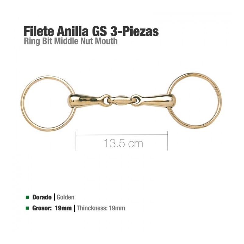 FILETE ANILLA GS 3 PIEZAS D37615G