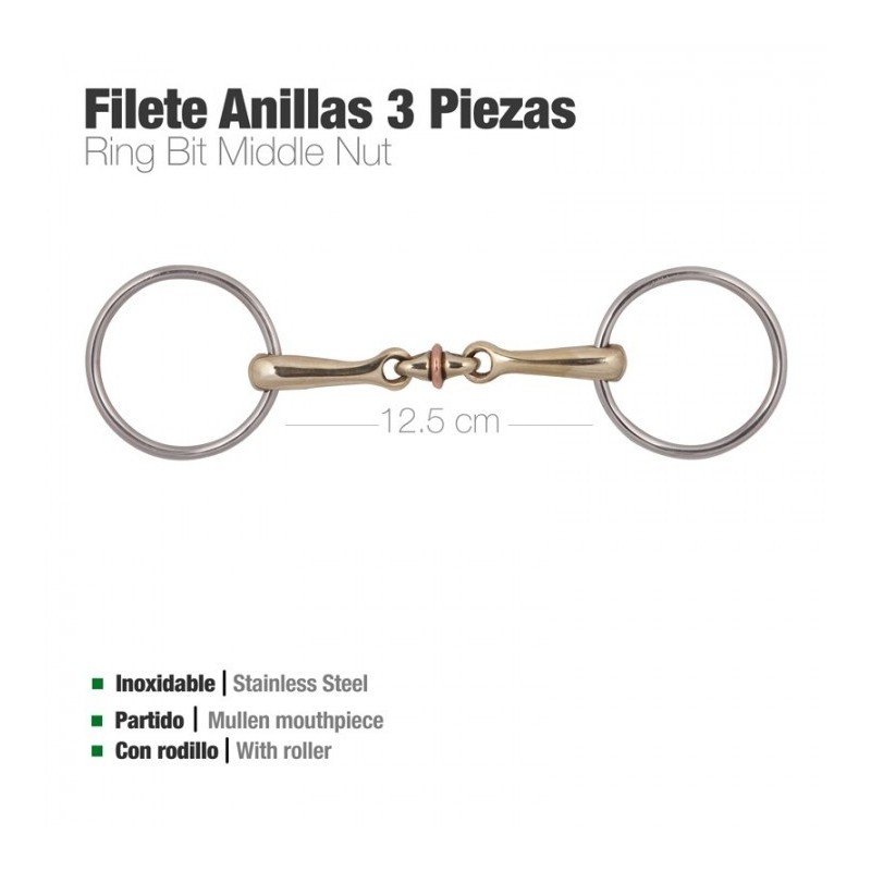 FILETE ANILLA 3 PIEZAS CON RODILLO D88