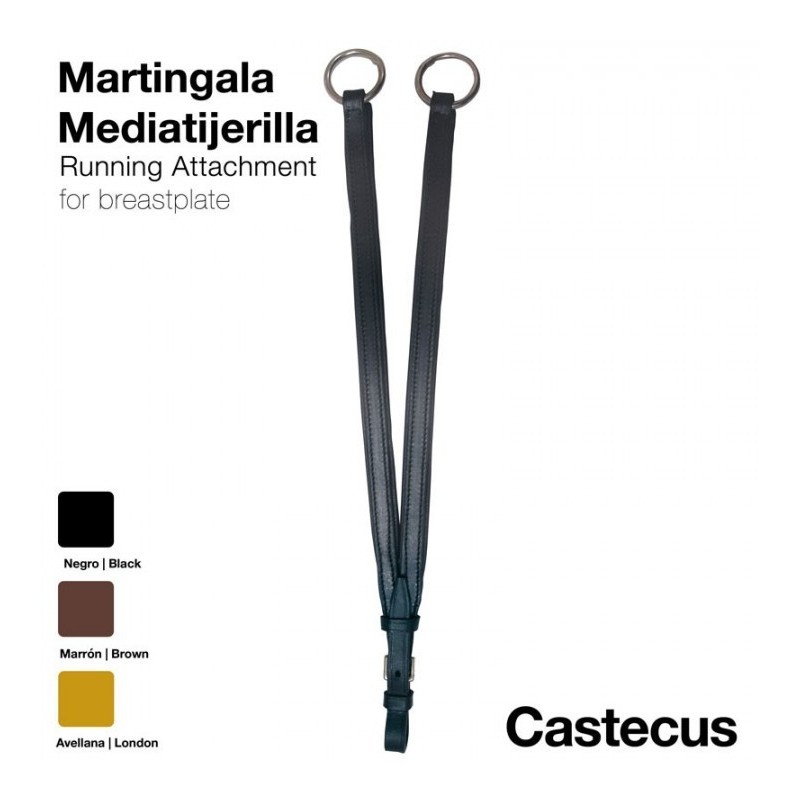 MARTINGALA MEDIA TIJERILLA CASTECUS